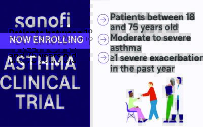 Research Study for People with Moderate to Severe Asthma