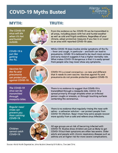 Thumbnail of Covid-19 myths busted