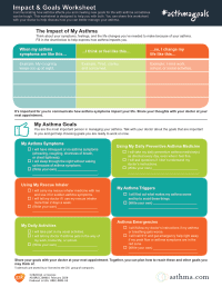 Thumbnail of Asthma impact and goals